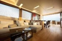 Monte Carlo Mcy 76 Flybridge