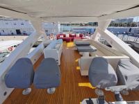 Sunseeker 88 Super
