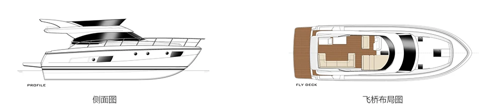 Bavaria Virtess 420 Fly