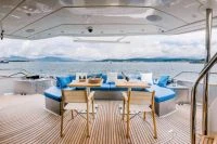 Humming Birds 100 Super Sport Yacht