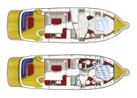 Storebro 435 Commander
