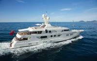 Amels Custom 437