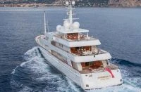 Amels Custom 431