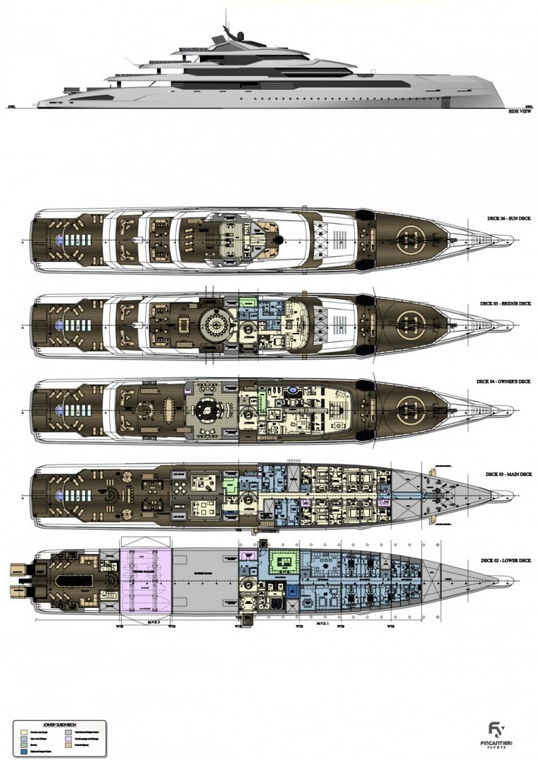 Fincantieri GANIMEDE
