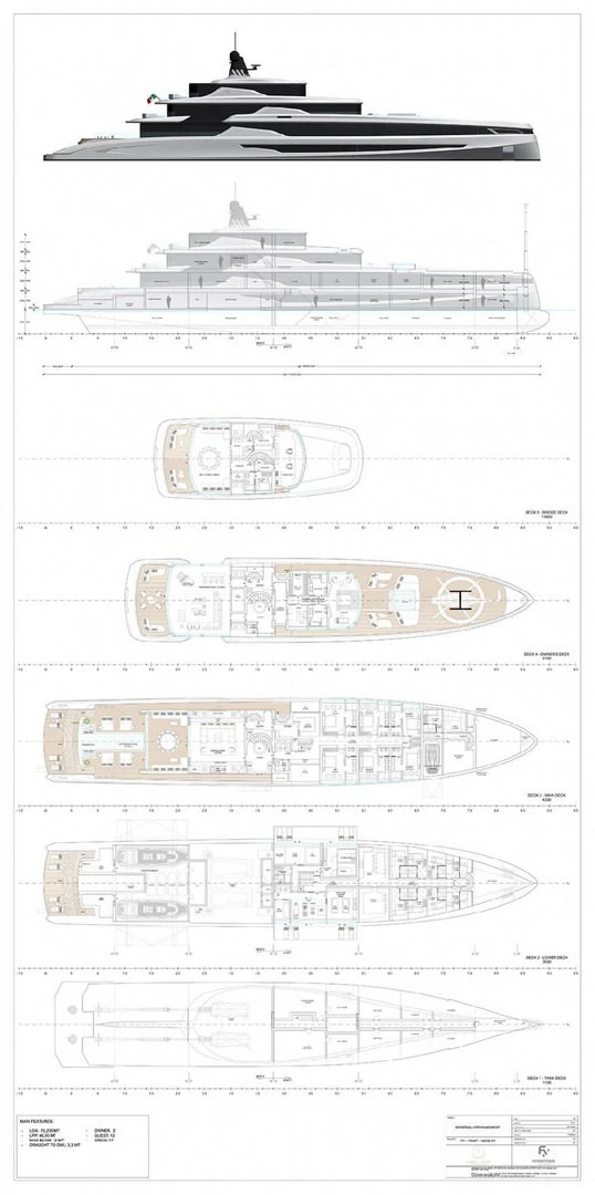 Fincantieri Blanche