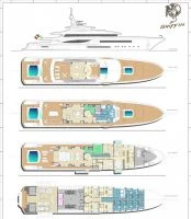 Fincantieri  GRIFFIN SERIES