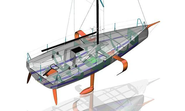 Beneteau Figaro 3