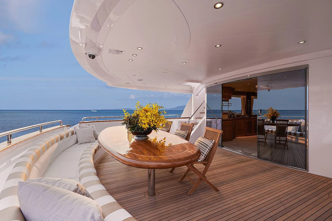 Horizon CC110 ABACO