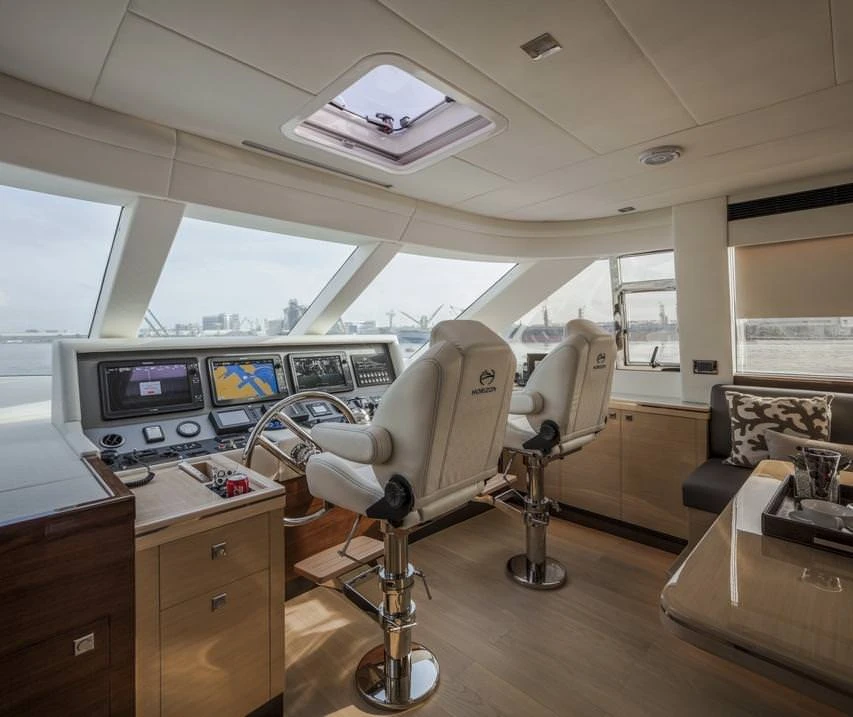 Horizon E75