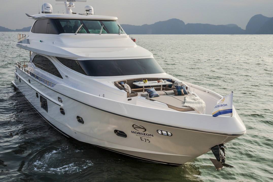 Horizon E75