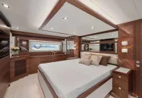 Horizon E75