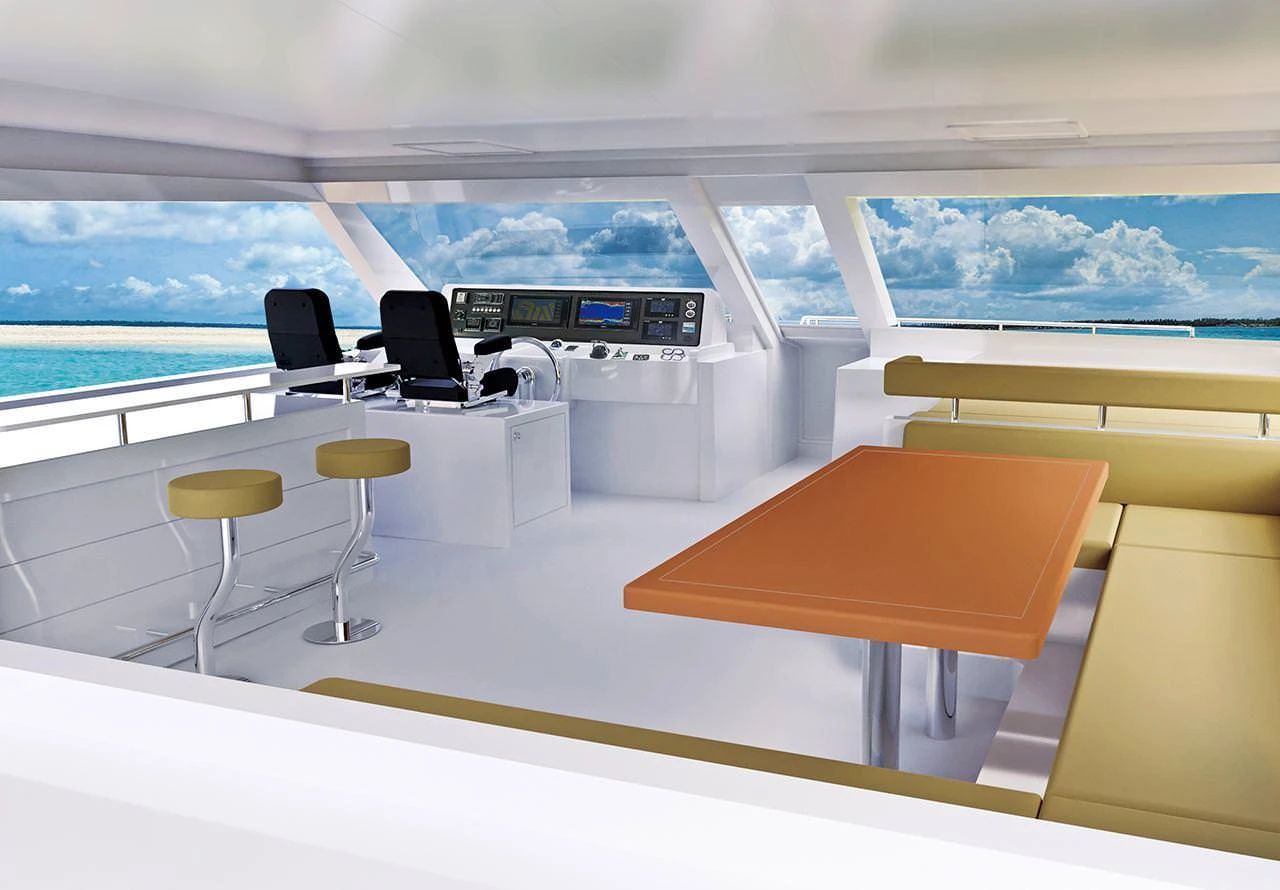 Horizon PC68
