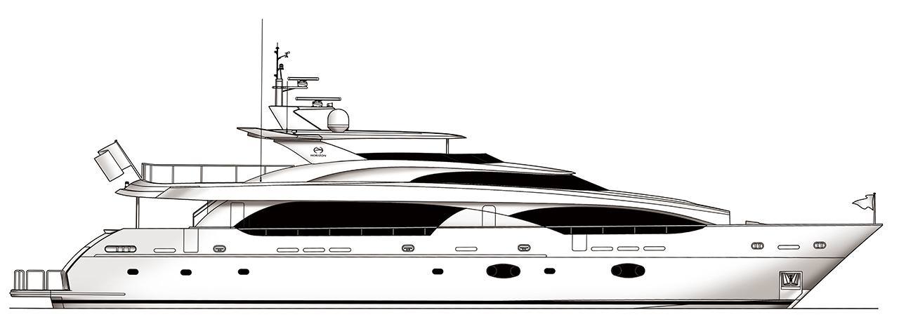 Horizon RP120