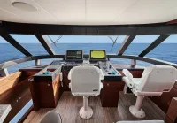 Horizon V68