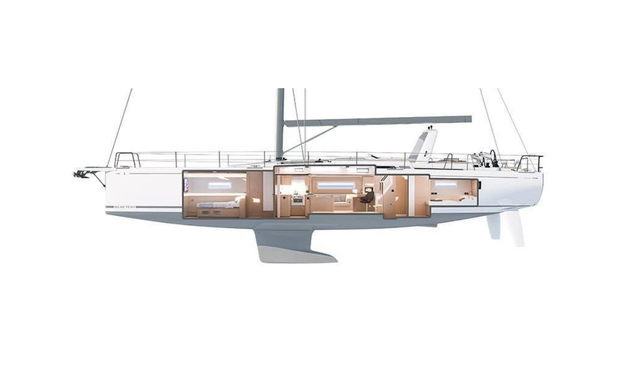 Beneteau Oceanis 60