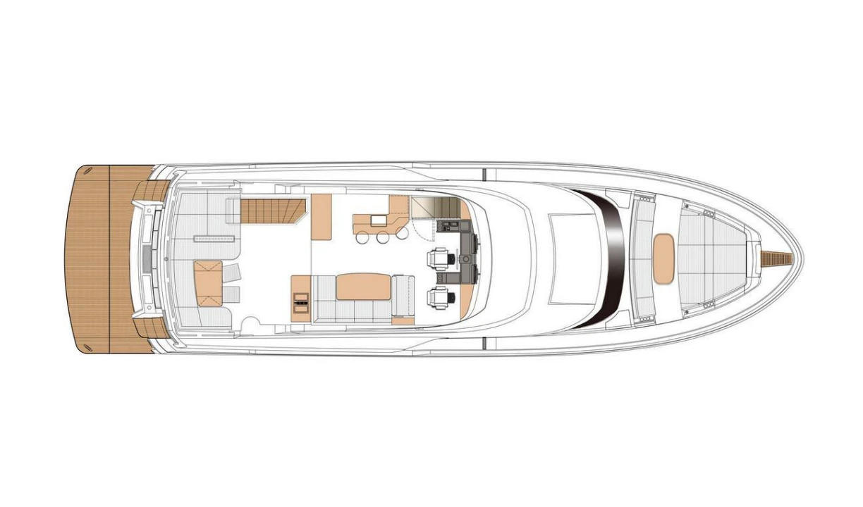 Horizon V68