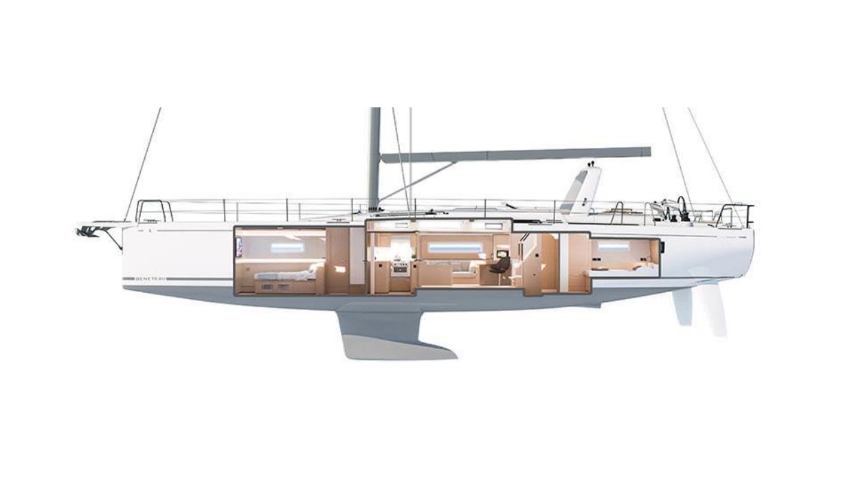 Beneteau Oceanis YACHT 60