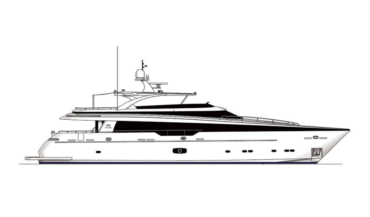 Horizon CC110 ABACO