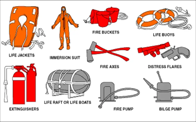 List of Statutory Safety Equipment for Yachts