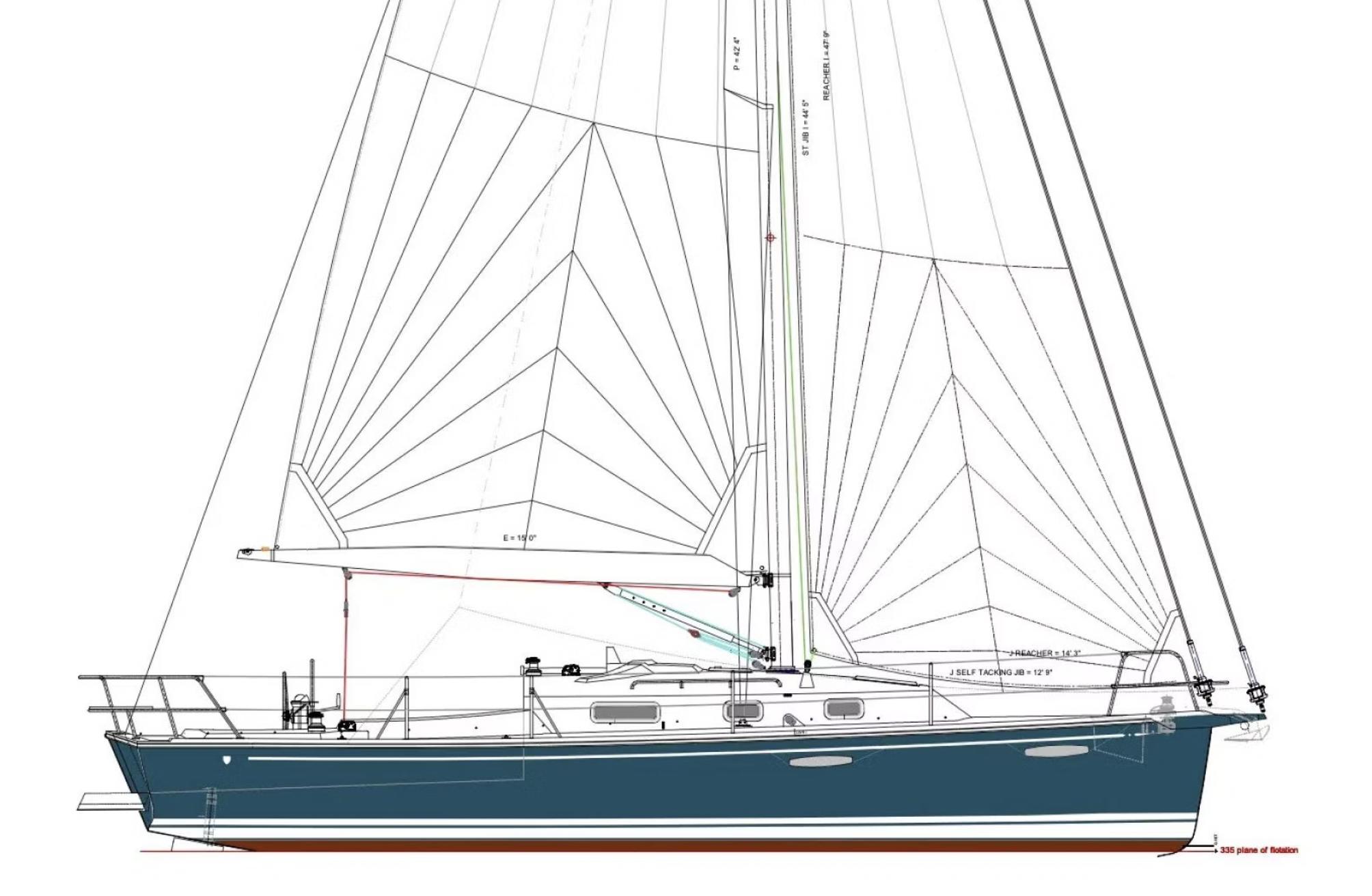 2026 Tartan 335