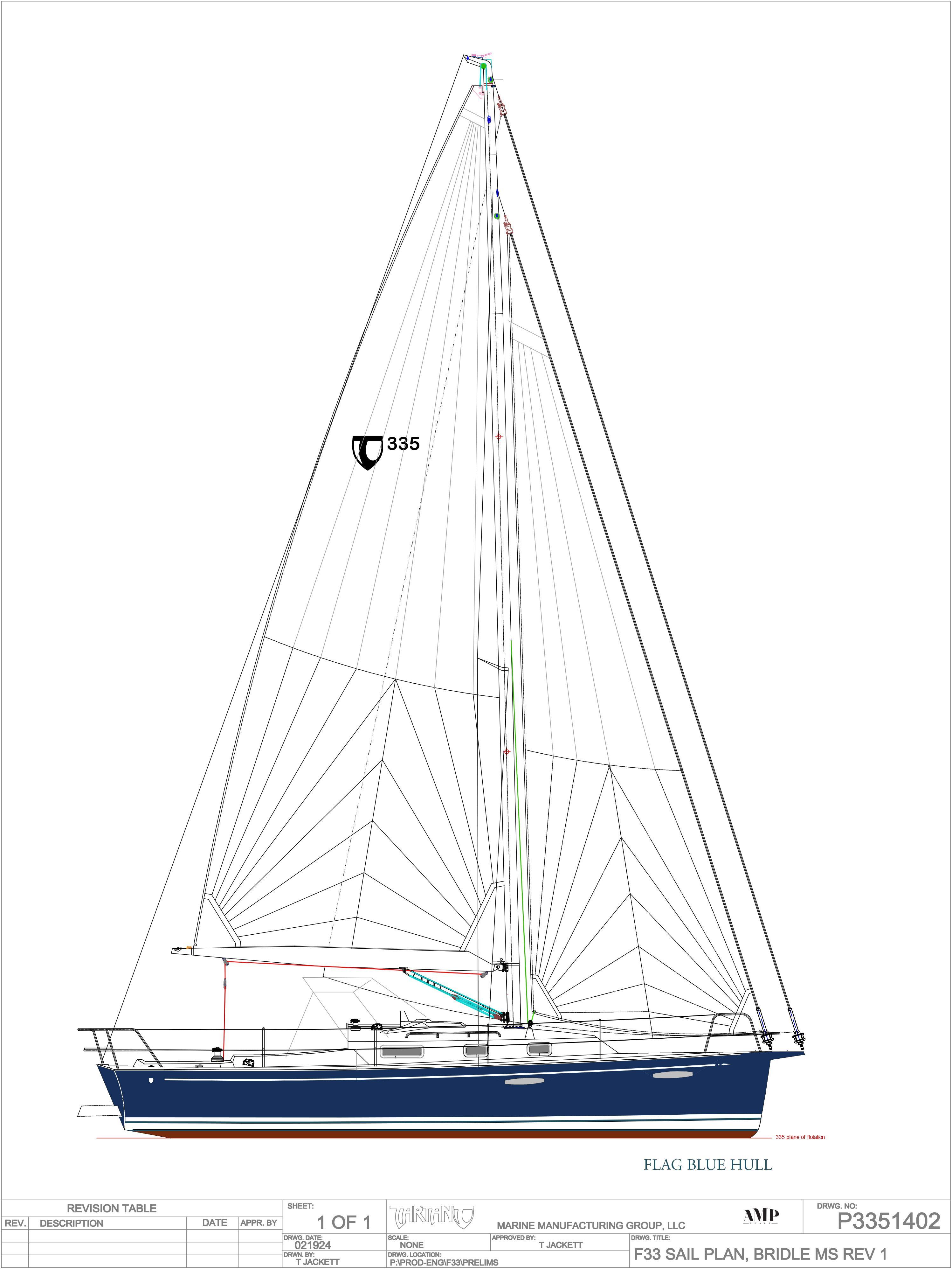 2026 Tartan 335