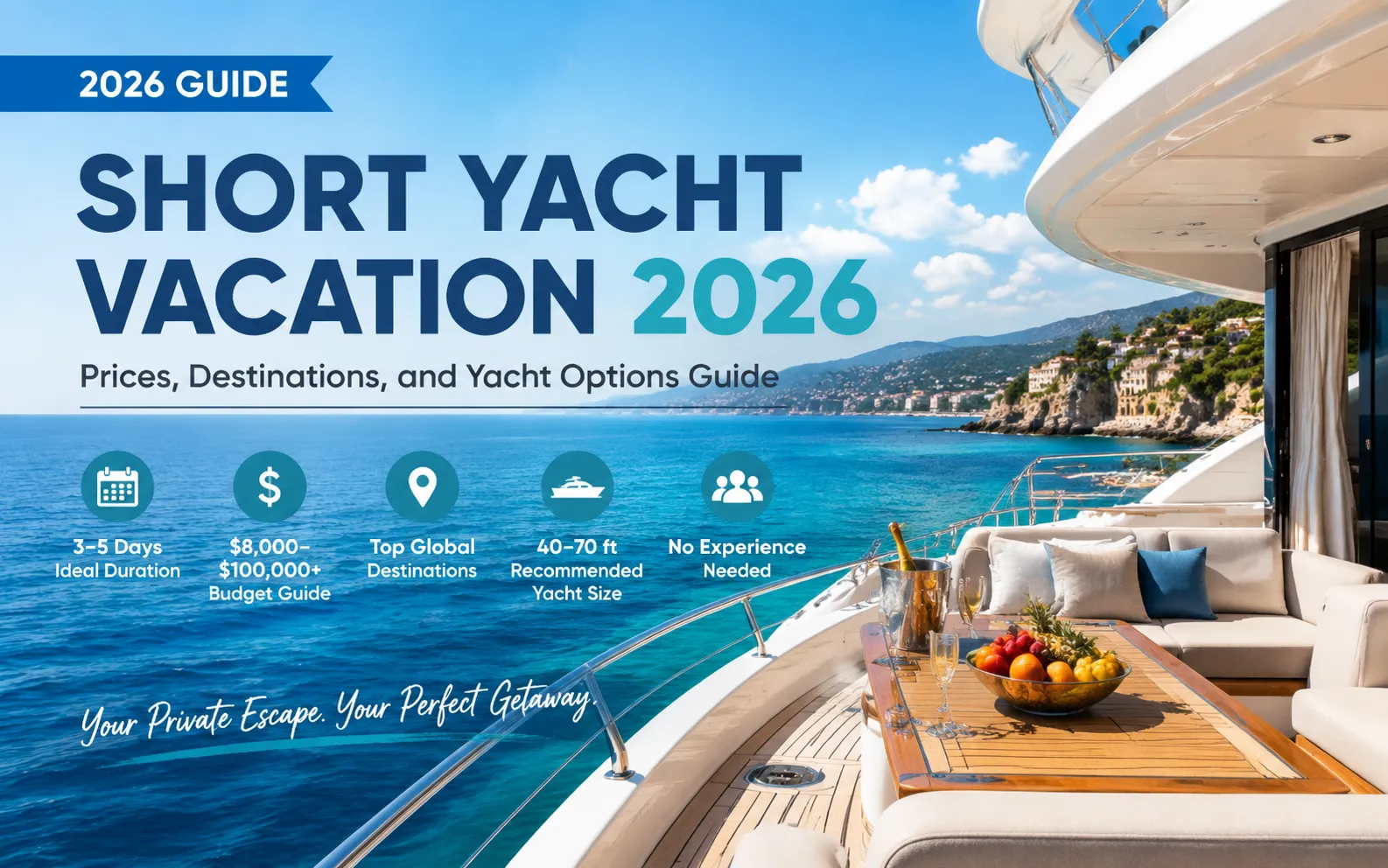 Short Yacht Vacation 2026: Prices, Destinations, and Yacht Options Guide